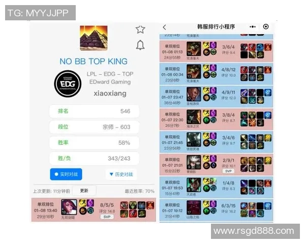 Bin的上单征程：从天赋少年到LPL顶尖选手的成长之路